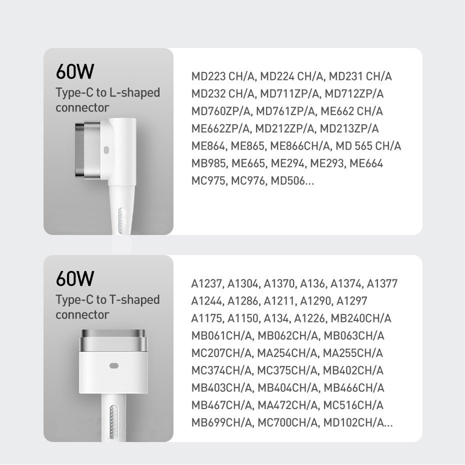 Baseus® CATXC-W02 Magnetni MacBook Type C 60W kabel 2M bijeli (L-oblik)